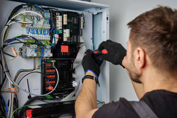 Licensed Electrical Panel Upgrade service in Harrogate, TN - No Joke electrician